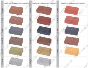 палитра пигментов FEPREN для тротуарной плитки и бетона, палитра железоокисных красителей чехия, красители для бетона fepren купить