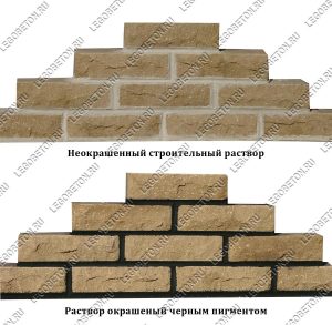 сажа, технический углерод, пигменты для беирна, черный пигмент для бетона