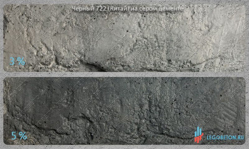 окраска серого бетона черным пигментом 722 (китай) купить в москве
