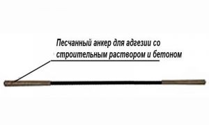 Базальтопластиковая гибкая связь БПА-4-П smart