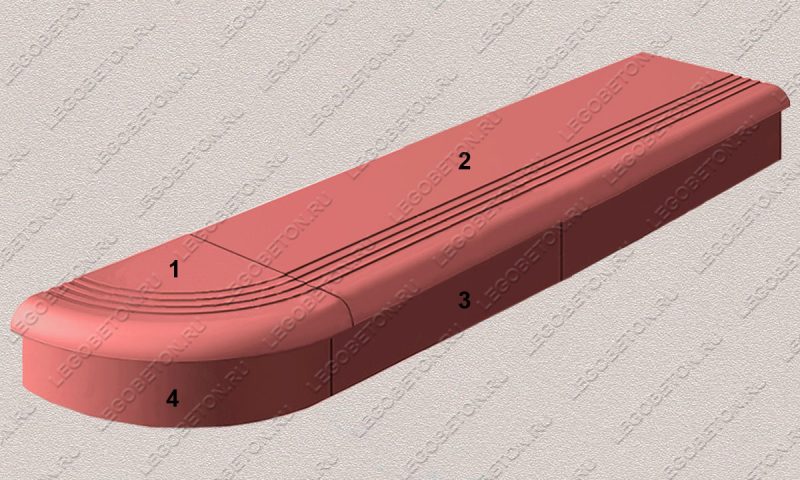 комплект ступени-3-1 комплект форм ступени из бетона №2, пластиковые формы для изготовления ступени из бетона №2