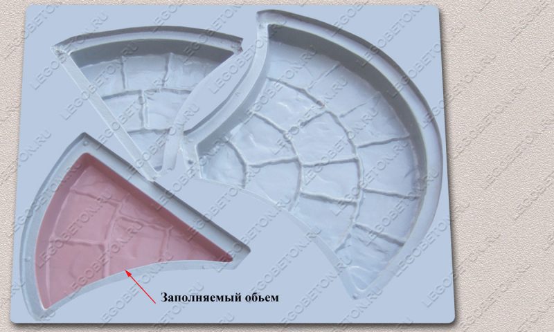 пластиковая форма для брусчатки из бетона Комплект брусчатки «Веер» [3ф ] купить, форма для брусчатки из бетона Комплект брусчатки «Веер» [3ф ] цена