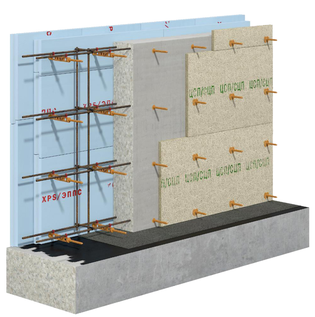 применение несьемной стяжки свт-2 для стены – ЭППС/ЦСП