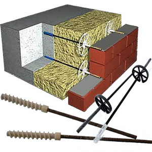 Гибкие связи композитные