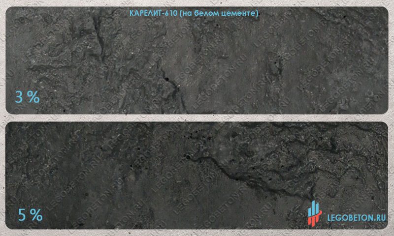 купить шунгитовый черный пигмент для окраски тротуарной плитки