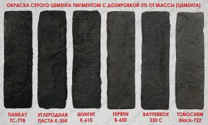 сравнительные образцы окраски черным пигментом серого бетона