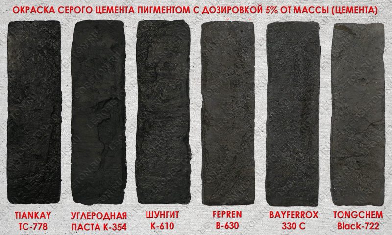 сравнительные образцы окраски черным пигментом серого бетона