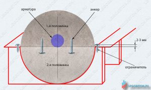 изготовление балясины методом сращивания для универсальной формы