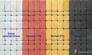 1.203 Пигмент "Красный T-130" (Китай) — изображение 3