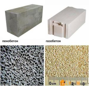 gazobeton-ili-penobeton-0