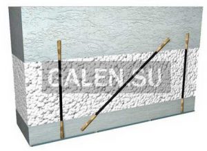 Базальтопластиковая гибкая связь БПА-7.5-2П — изображение 3